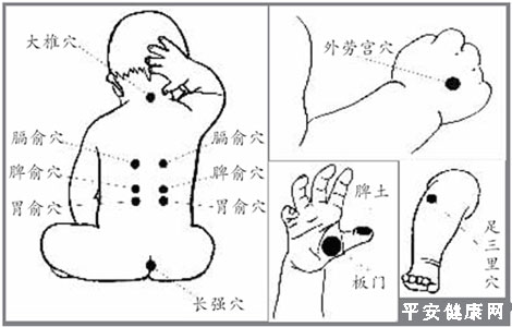 小儿秋季腹泻的症状治疗及预防措施